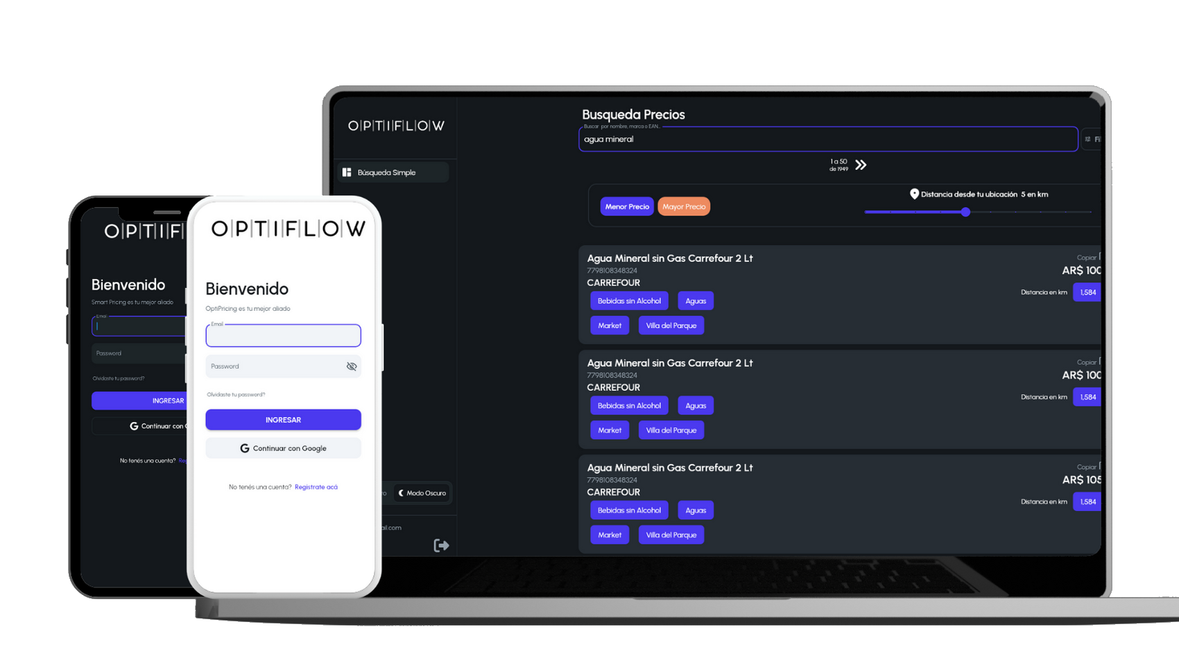 Panel de Análisis de Precios OptiPricing